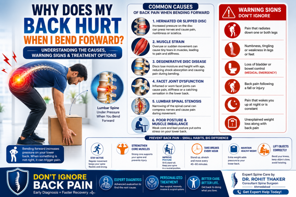 Why Does My Back Hurt When I Bend Forward?