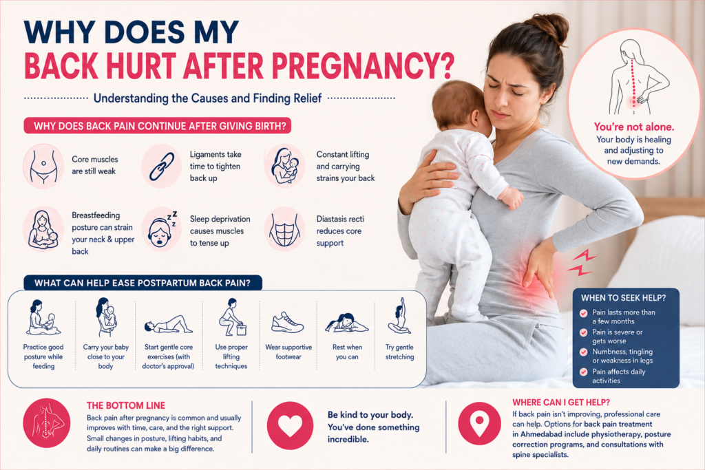 Why Does My Back Hurt After Pregnancy?